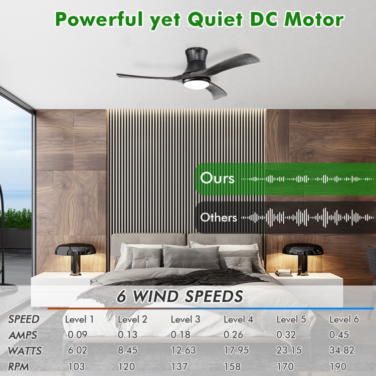 52-inch black flush mount ceiling fan with LED light, 6 speeds, and remote control, perfect for living rooms and.